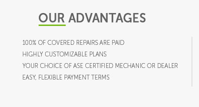 typical cost extended warranty used car